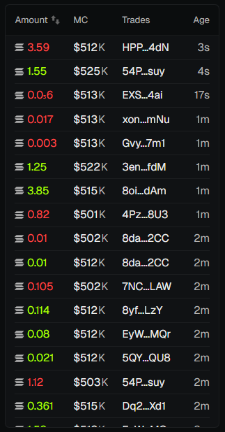 Live trades feed below the trade area